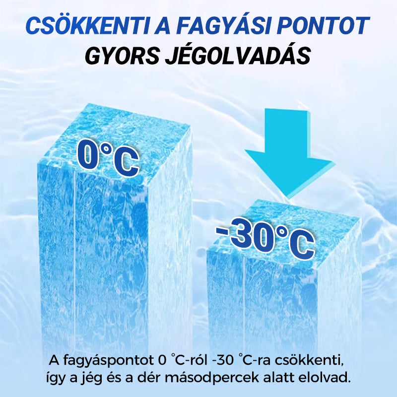 【🔥3+1 zdarma】🧊Odmrazovací sprej pro chladničky a mrazničky