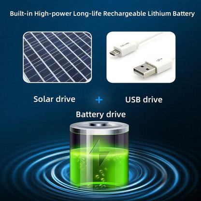 Solar Fan Hat