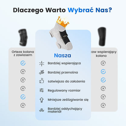 🦵Nastavitelné chrániče kolen – 💪✨dvojitá ochrana a maximální pohodlí！