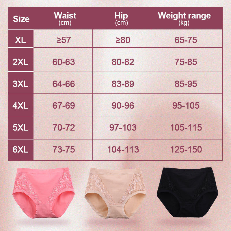 【🔥2+1 zdarma】💖Bavlněné kalhotky Plus Size s vysokým pasem a ochranou proti prosakování