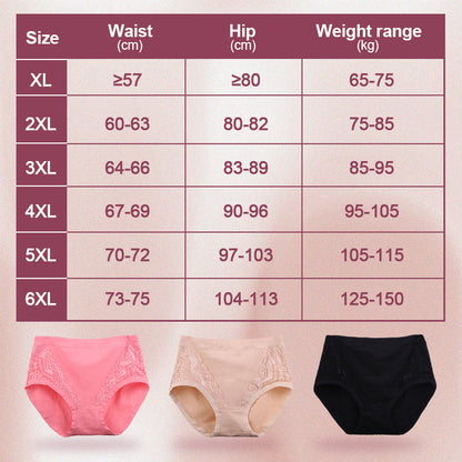 【🔥2+1 zdarma】💖Bavlněné kalhotky Plus Size s vysokým pasem a ochranou proti prosakování