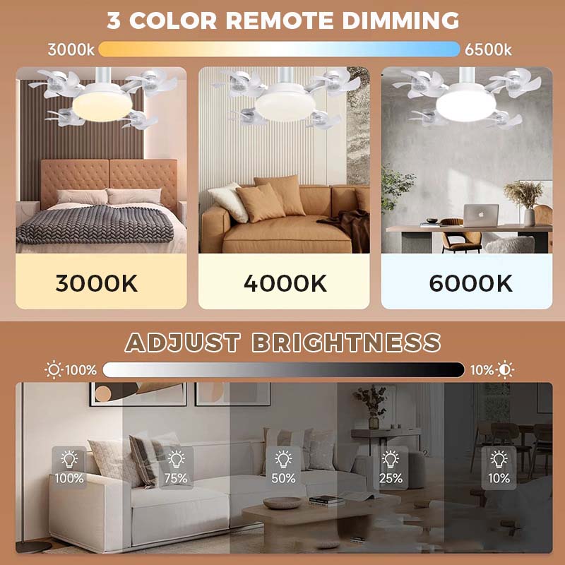 🌀Stropní ventilátor s LED osvětlením a dálkovým ovládáním
