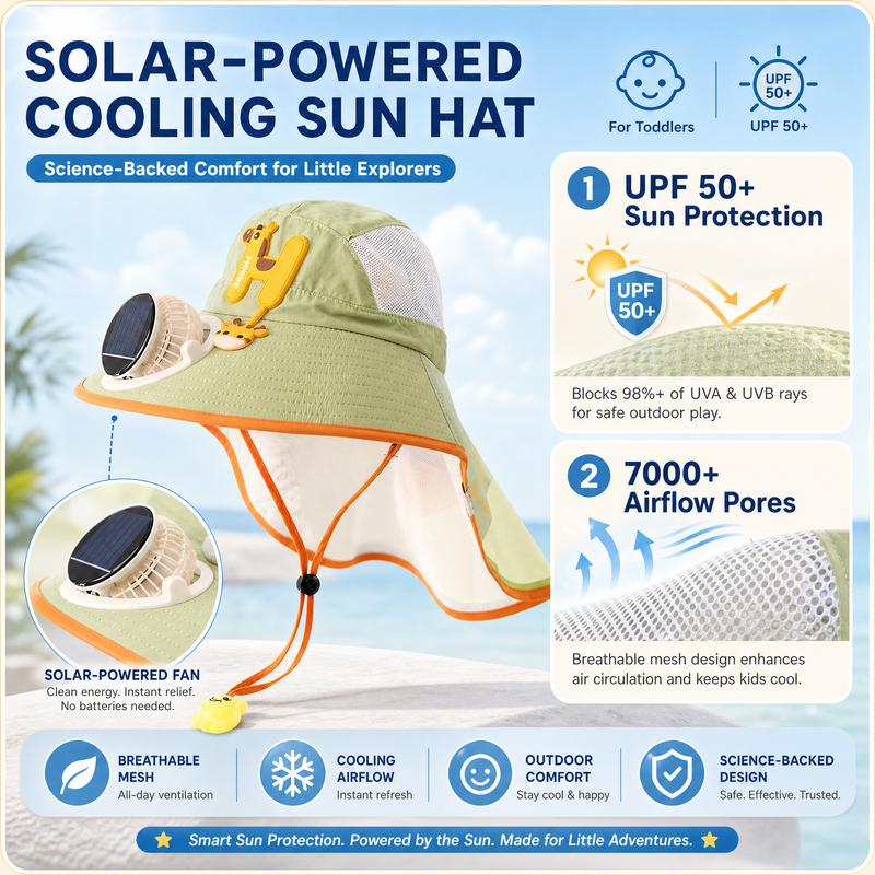 🌞Sluneční čepice s vestavěným ventilátorem